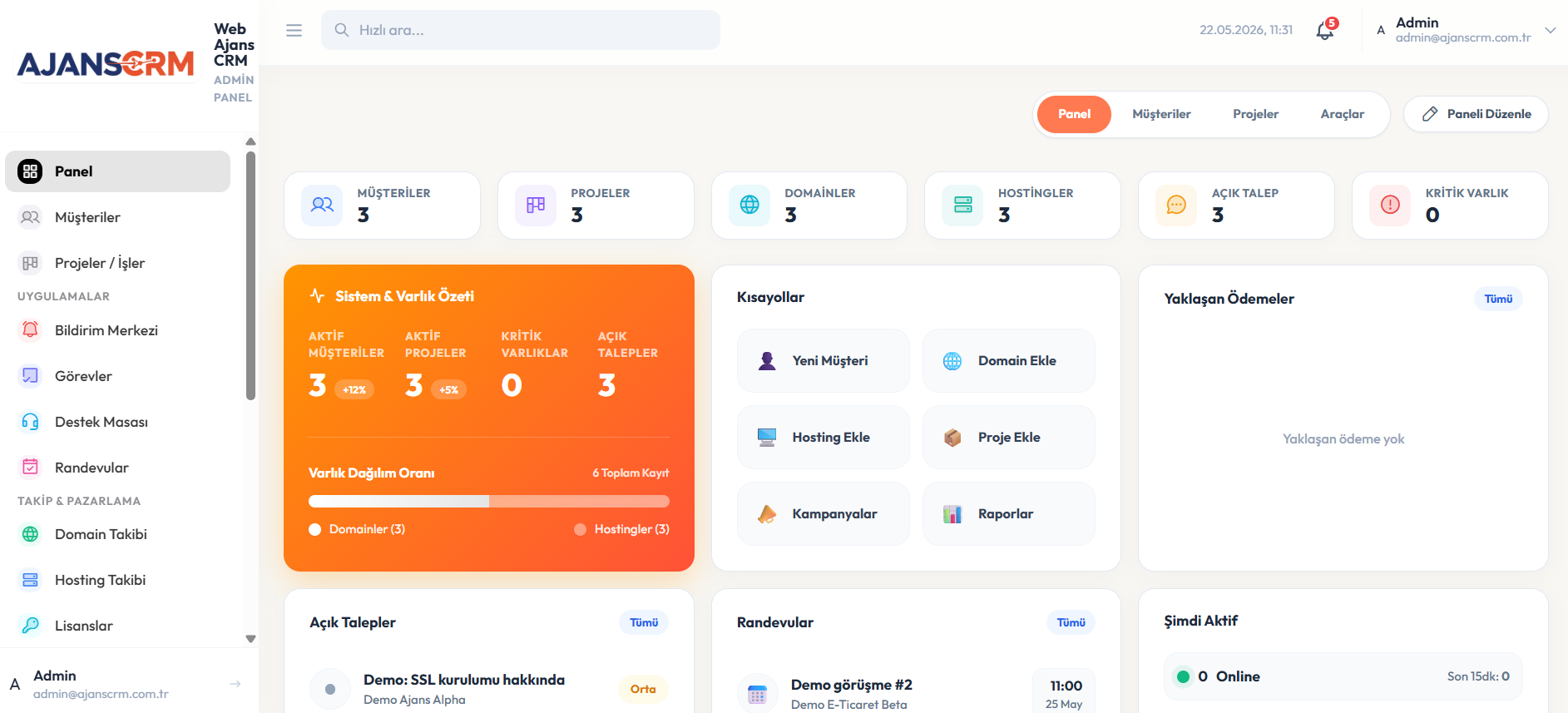 Dashboard
